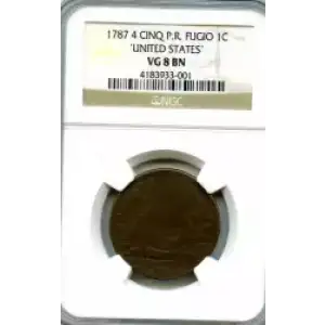 Contract Issues and Patterns -Fugio Coppers (3)