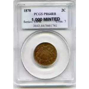 Two cent pieces-Two cent pieces 1864-73 -Copper (3)